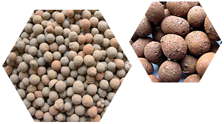 專(zhuān)業(yè)建筑陶粒生產(chǎn)廠(chǎng)家，一手貨源